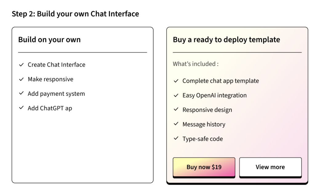 Purchase ready to deploy AI Templates from Buildthatidea.com